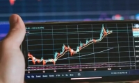 【财经分析】多因素利好信用债表现 潜在调整风险仍需警惕